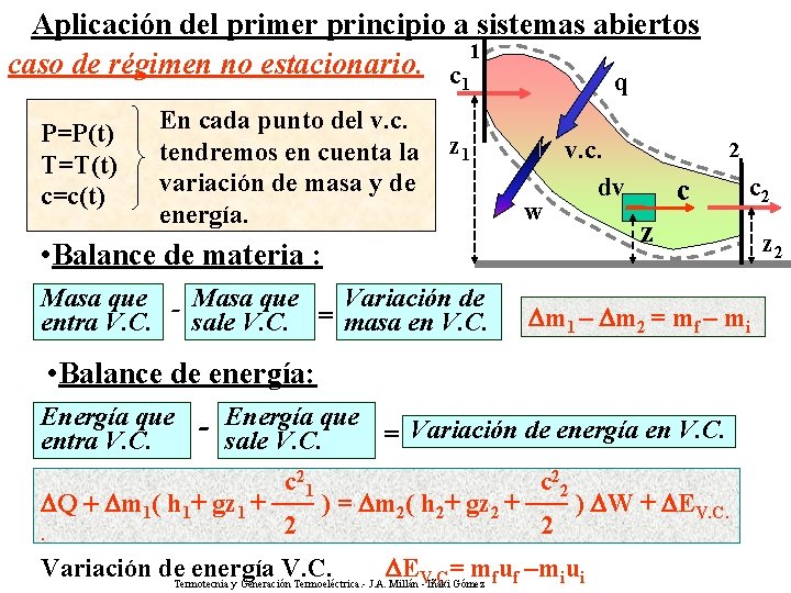Aplicación del primer principio a sistemas abiertos caso de régimen no estacionario. c 1