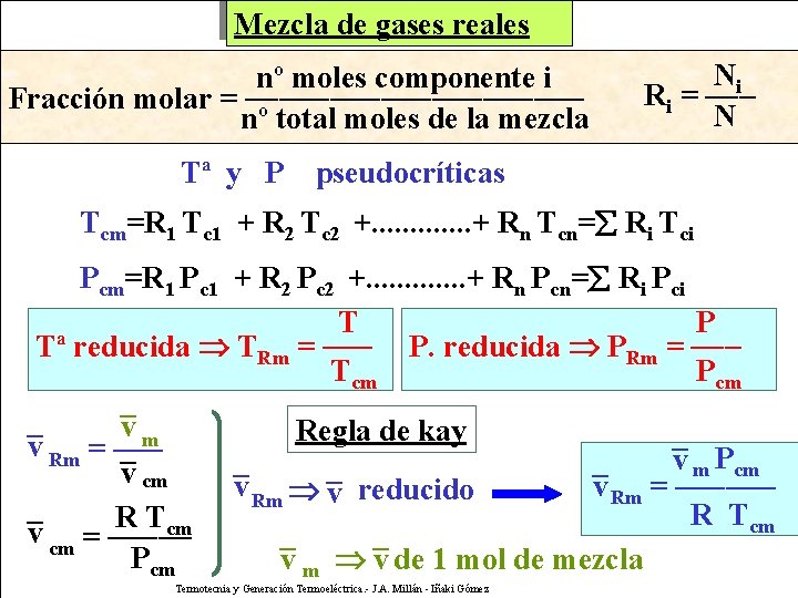 Mezcla de gases reales nº moles componente i Fracción molar = ----------nº total moles