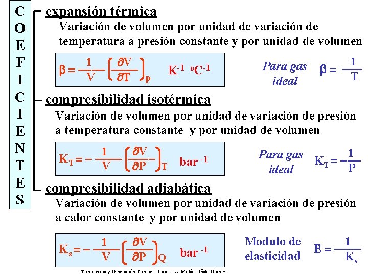 Otros coeficientes C O E F I C I E N T E S