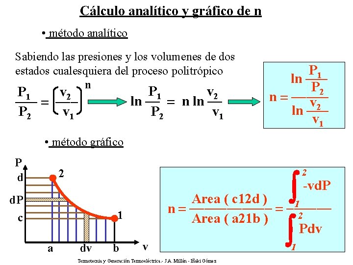 Cálculo analítico y gráfico de n • método analítico Sabiendo las presiones y los