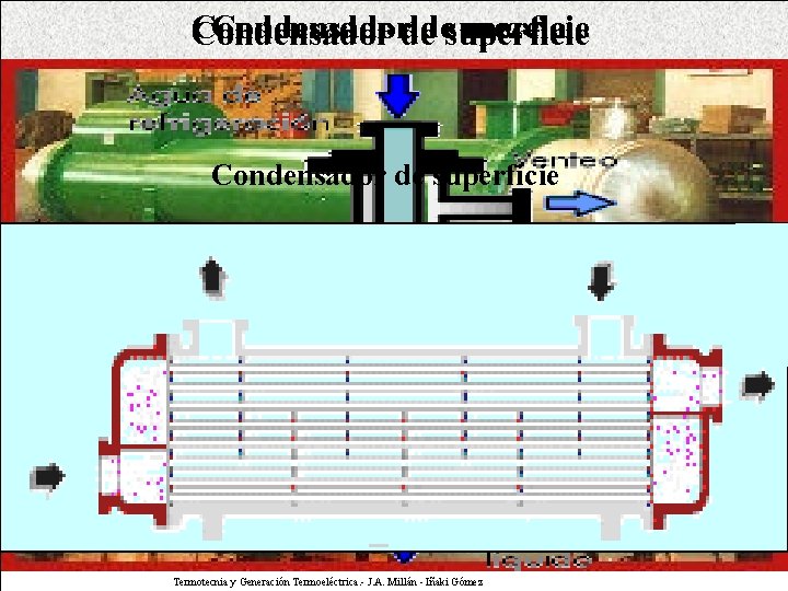 Condensadores de mezcla y de superficie Condensadordedesuperficie mezcla Condensador de superficie Termotecnia y Generación