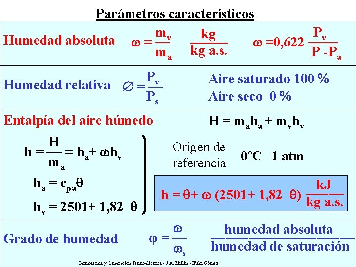 Parámetros característicos mv Pv kg Humedad absoluta = -- ---- =0, 622 ---ma kg