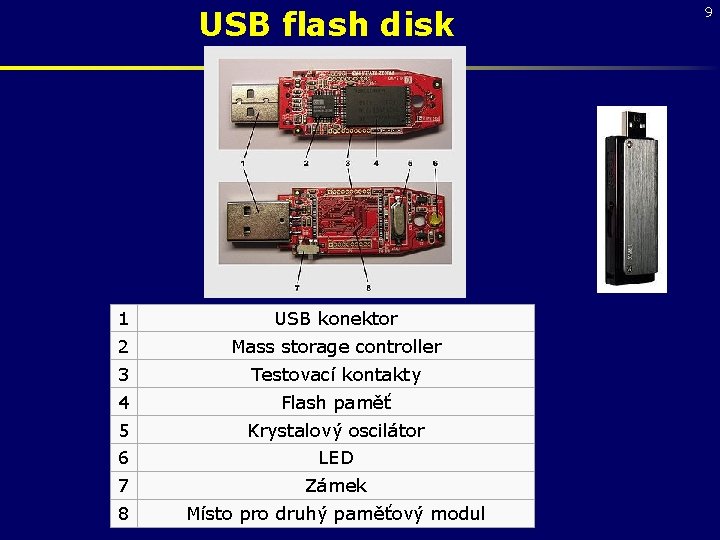 USB flash disk 1 USB konektor 2 Mass storage controller 3 Testovací kontakty 4