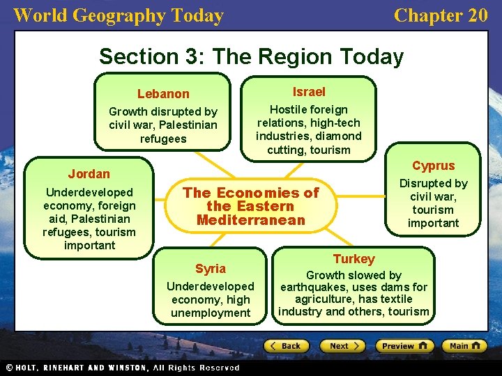 World Geography Today Chapter 20 Section 3: The Region Today Lebanon Israel Growth disrupted