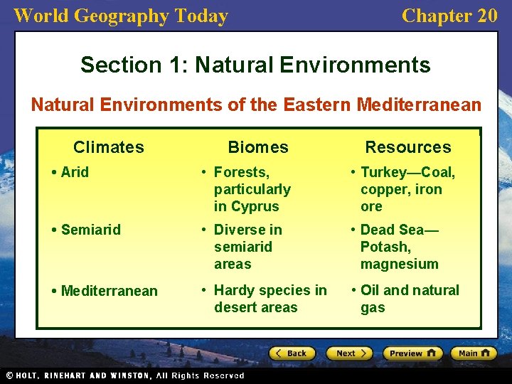 World Geography Today Chapter 20 Section 1: Natural Environments of the Eastern Mediterranean Climates