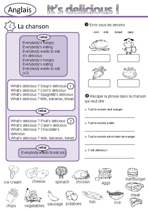 It’s delicious ! Anglais 2 Ecris sous les dessins La chanson corn milk bread