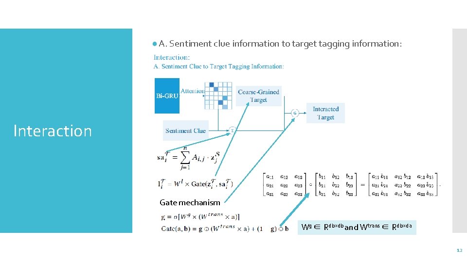 ● A. Sentiment clue information to target tagging information: Interaction Gate mechanism Wg ∈