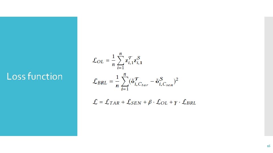 Loss function 16 