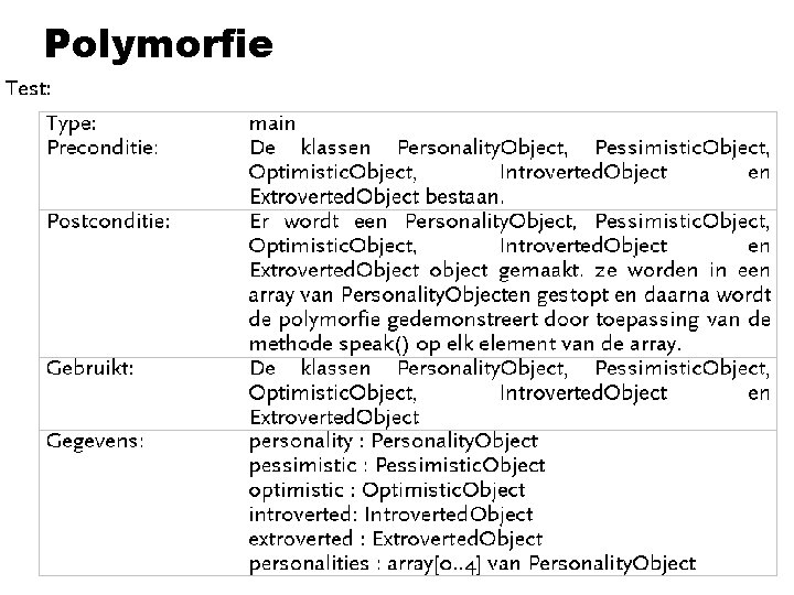 Polymorfie z. Definitie 