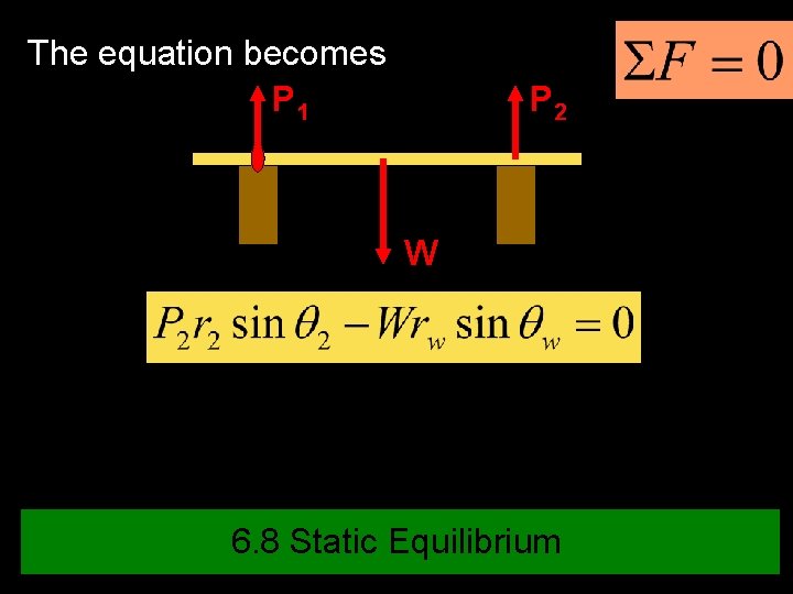 The equation becomes P 1 P 2 W 6. 8 Static Equilibrium 