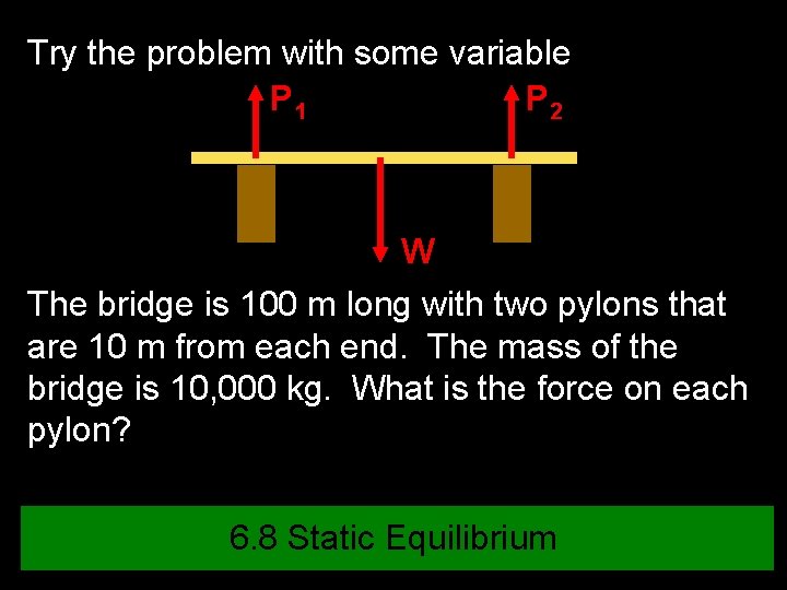 Try the problem with some variable P 1 P 2 W The bridge is