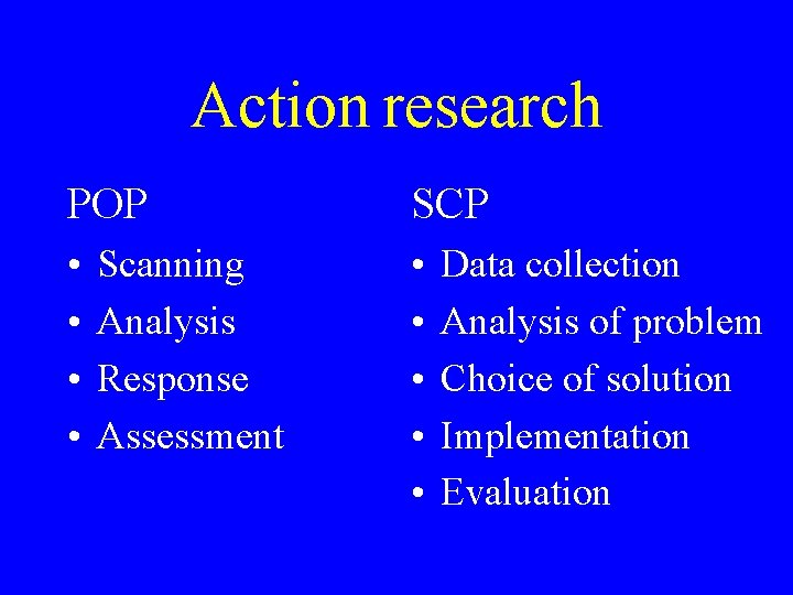 Action research POP SCP • • • Scanning Analysis Response Assessment Data collection Analysis