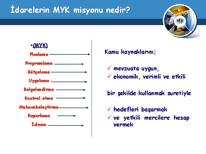 İdarelerin MYK misyonu nedir? §(MYK) Planlama Programlama Bütçeleme Uygulama Belgelendirme Kontrol etme Muhasebeleştirme Raporlama