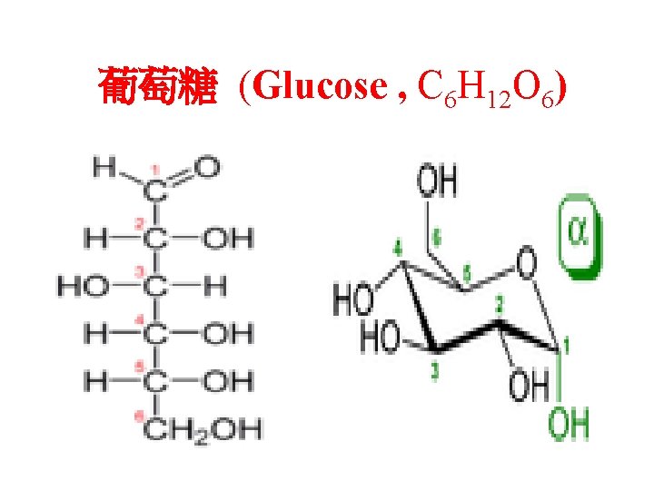 葡萄糖 (Glucose , C 6 H 12 O 6) 