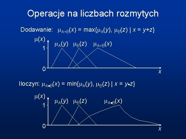 Operacje na liczbach rozmytych Dodawanie: A+B(x) = max{ A(y), B(z) | x = y+z}