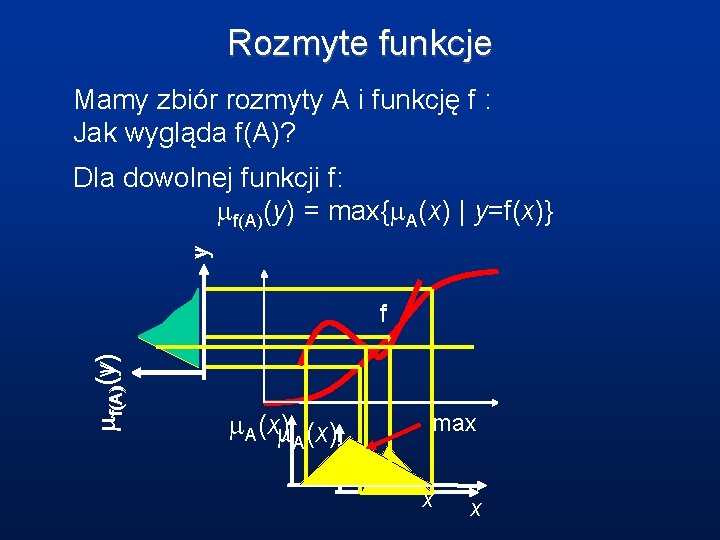 Rozmyte funkcje Mamy zbiór rozmyty A i funkcję f : Jak wygląda f(A)? y