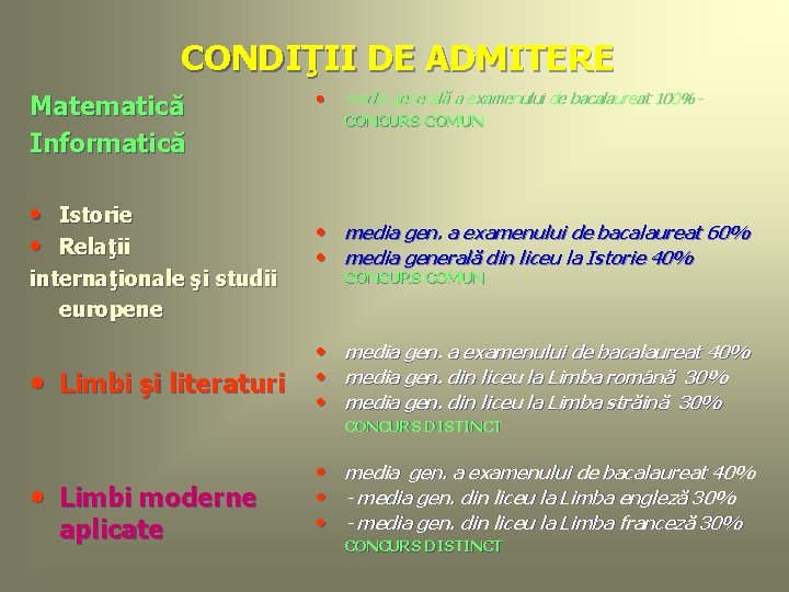CONDIŢII DE ADMITERE Matematică Informatică • Istorie • Relaţii internaţionale şi studii europene •