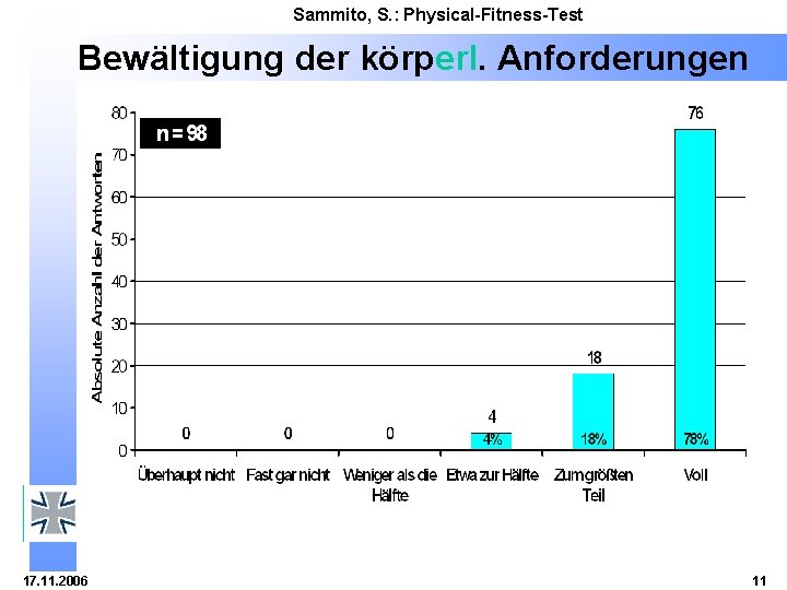 Sammito, S. : Physical-Fitness-Test Bewältigung der körperl. Anforderungen 17. 11. 2006 11 