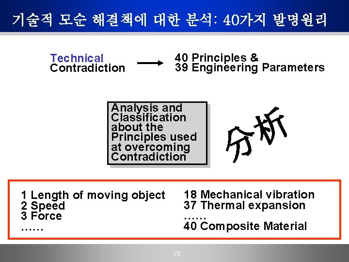 기술적 모순 해결책에 대한 분석: 40가지 발명원리 Technical Contradiction 40 Principles & 39 Engineering