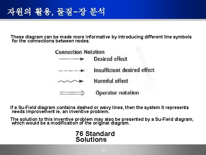 자원의 활용, 물질-장 분석 These diagram can be made more informative by introducing different