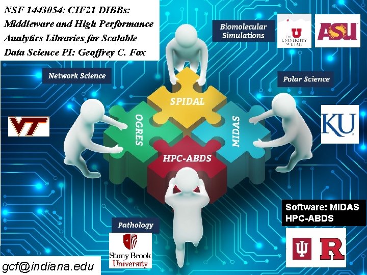 NSF 1443054: CIF 21 DIBBs: Middleware and High Performance Analytics Libraries for Scalable Data