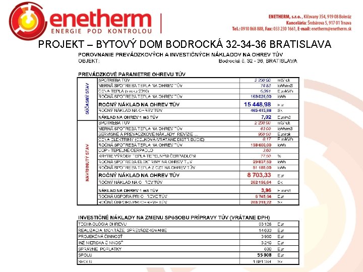 PROJEKT – BYTOVÝ DOM BODROCKÁ 32 -34 -36 BRATISLAVA 