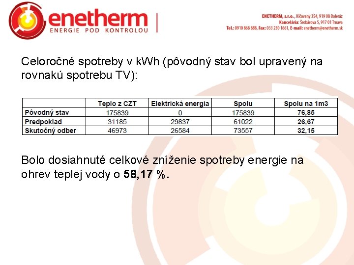 Celoročné spotreby v k. Wh (pôvodný stav bol upravený na rovnakú spotrebu TV): Bolo