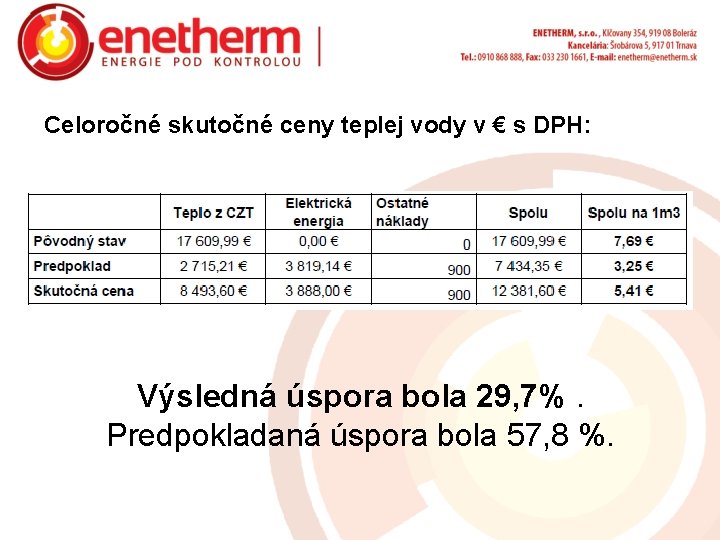 Celoročné skutočné ceny teplej vody v € s DPH: Výsledná úspora bola 29, 7%.