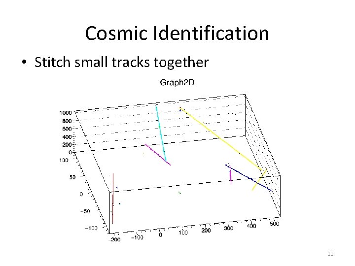 Cosmic Identification • Stitch small tracks together 11 