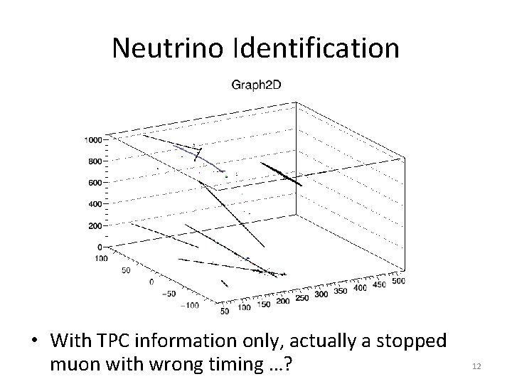 Neutrino Identification • With TPC information only, actually a stopped muon with wrong timing