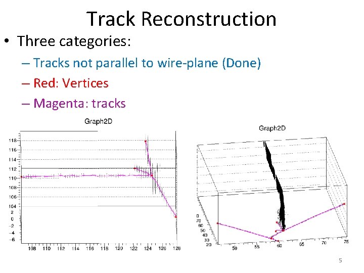 Track Reconstruction • Three categories: – Tracks not parallel to wire-plane (Done) – Red: