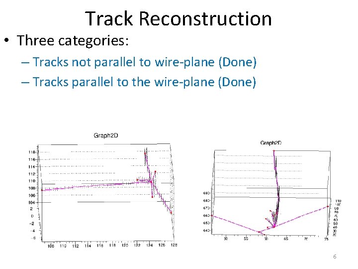 Track Reconstruction • Three categories: – Tracks not parallel to wire-plane (Done) – Tracks