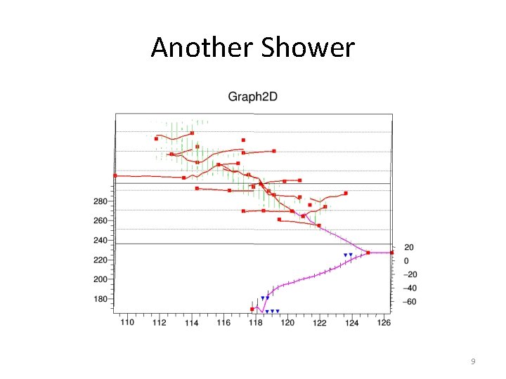 Another Shower 9 
