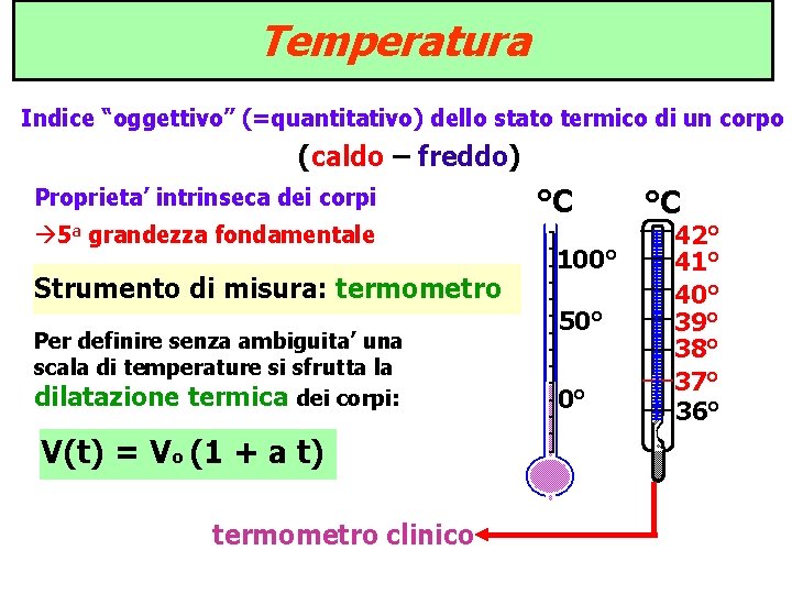 Temperatura Indice “oggettivo” (=quantitativo) dello stato termico di un corpo (caldo – freddo) Proprieta’ Temperatura Indice “oggettivo” (=quantitativo) dello stato termico di un corpo (caldo – freddo) Proprieta’