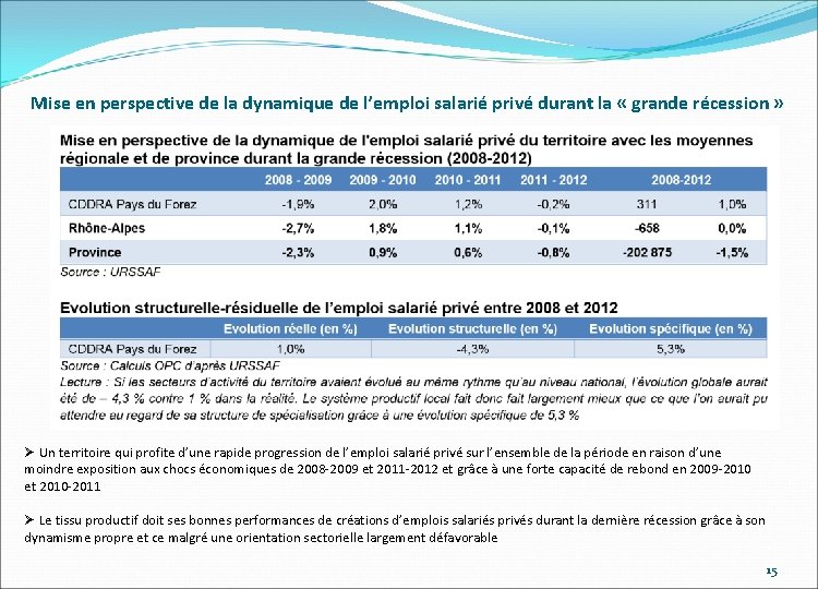 Mise en perspective de la dynamique de l’emploi salarié privé durant la « grande