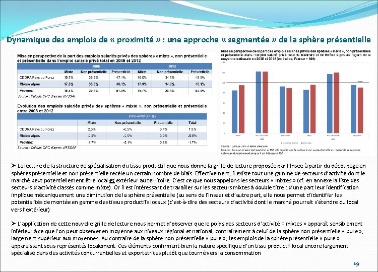 Dynamique des emplois de « proximité » : une approche « segmentée » de