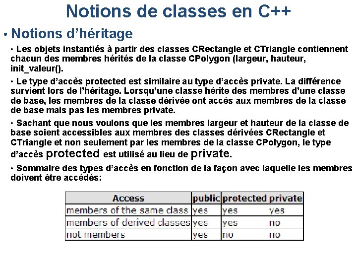 Notions de classes en C++ • Notions d’héritage • Les objets instantiés à partir