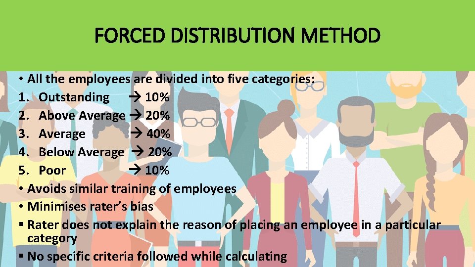 FORCED DISTRIBUTION METHOD • All the employees are divided into five categories: 1. Outstanding