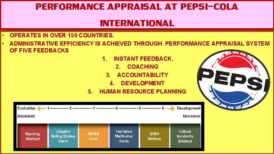 PERFORMANCE APPRAISAL AT PEPSI-COLA INTERNATIONAL • OPERATES IN OVER 150 COUNTRIES. • ADMINISTRATIVE EFFICIENCY PERFORMANCE APPRAISAL AT PEPSI-COLA INTERNATIONAL • OPERATES IN OVER 150 COUNTRIES. • ADMINISTRATIVE EFFICIENCY