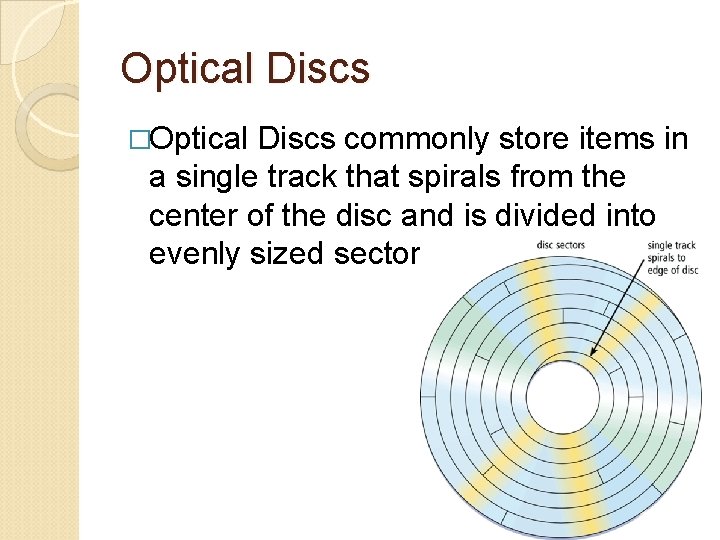 Optical Discs �Optical Discs commonly store items in a single track that spirals from