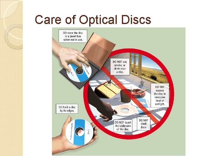 Care of Optical Discs 