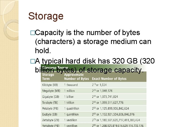 Storage �Capacity is the number of bytes (characters) a storage medium can hold. �A
