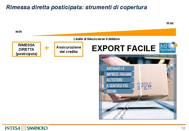 Rimessa diretta posticipata: strumenti di copertura max min Livello di fiducia verso il debitore