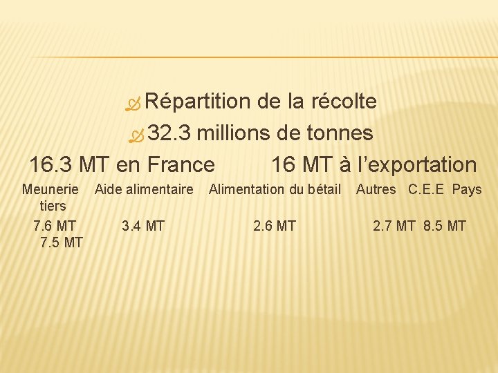  Répartition de la récolte 32. 3 millions de tonnes 16. 3 MT en