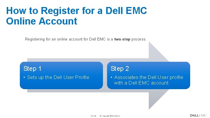 How to Register for a Dell EMC Online Account Registering for an online account