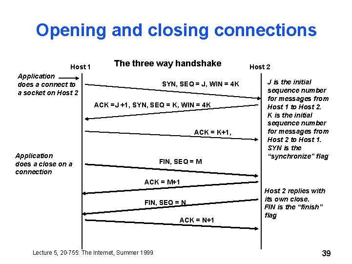 20 755 The Internet Lecture 5 Internetworking II