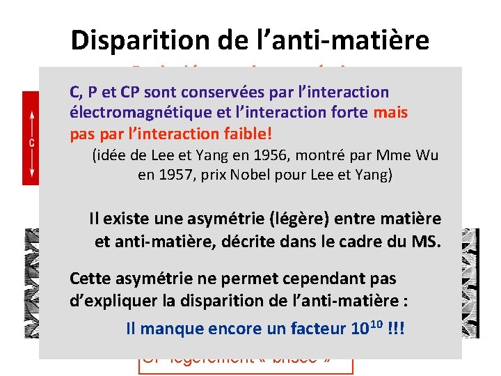 Disparition de l’anti-matière Petit détour : les symétries C, P et CP sont conservées