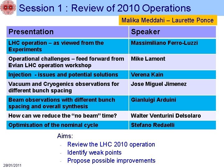 Session 1 : Review of 2010 Operations Malika Meddahi – Laurette Ponce Presentation Speaker