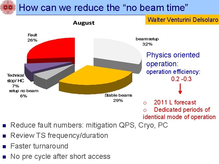 How can we reduce the “no beam time” Walter Venturini Delsolaro Physics oriented operation: