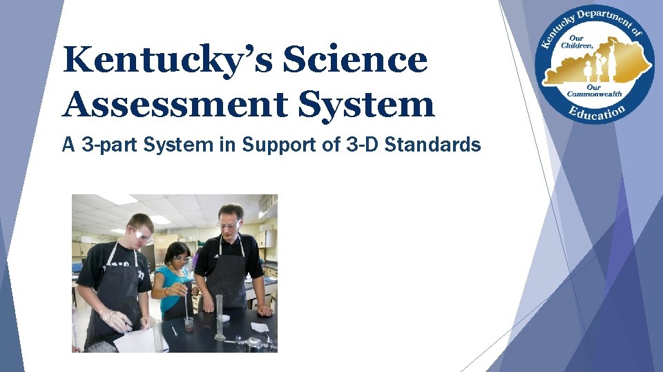 Kentucky’s Science Assessment System A 3 -part System in Support of 3 -D Standards